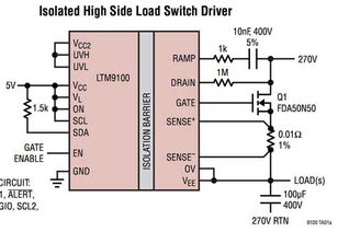 集成電路設(shè)計 為高可靠性電源構(gòu)筑堅固的安全堡壘
