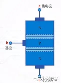 一文詳解分立器件與數(shù)字集成電路設(shè)計