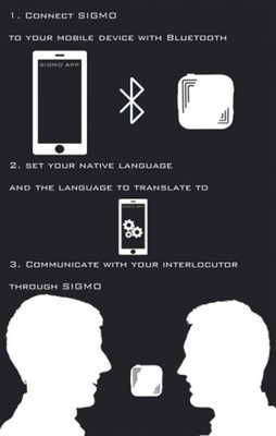 Sigmo讓科幻成真 星際迷航“宇宙翻譯器”走進現實生活